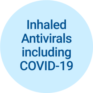 Inhaled Antivirals including  COVID-19