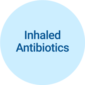 Inhaled Antibiotics