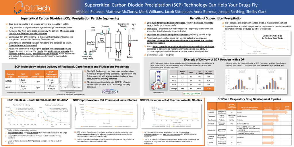 Click here to download Dr. Baltezor's Poster from ISAM 2021